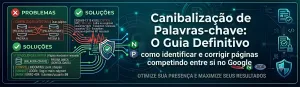 Canibalização de palavras-chave: como identificar e corrigir páginas competindo entre si no Google