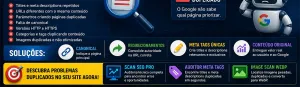 Conteúdo duplicado: como identificar e corrigir problemas de SEO que derrubam seu ranking