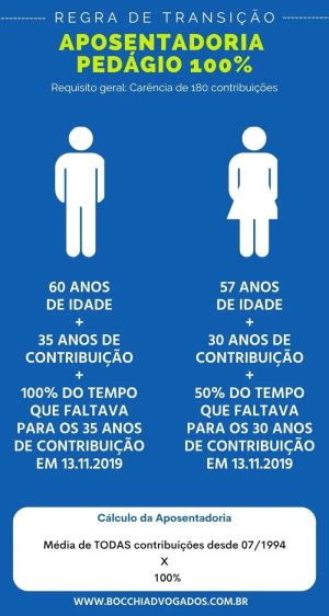 Pedágio de 50% e 100% do INSS: como funciona e quando vale a pena se aposentar