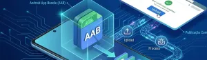 Publicar app na Play Store 2026 (AAB, assinatura, versão, política)