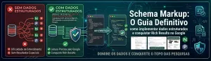 Schema Markup: como implementar dados estruturados e conquistar Rich Results no Google