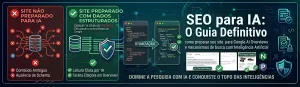 SEO para IA: como preparar seu site para Google AI Overviews e mecanismos de busca com Inteligência Artificial