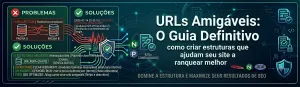 URLs amigáveis para SEO: como criar estruturas que ajudam seu site a ranquear melhor