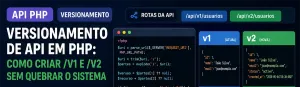 Versionamento de API em PHP: como criar /v1 e /v2 sem quebrar o sistema