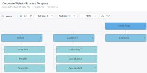 Gerador de sitemap XML online para enviar no Google Search Console e indexar páginas