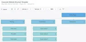 Gerador de sitemap XML online para enviar no Google Search Console e indexar páginas