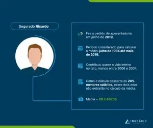 Simulador de aposentadoria INSS 2026 com regras de transição por pontos, idade progressiva e pedágio